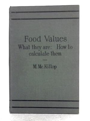 Bild des Verkufers fr Food Values What They Are and How to Calculate Them zum Verkauf von World of Rare Books