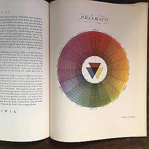 The Natural System of Colours