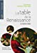 Seller image for Table de la Renaissance: Le mythe italien [FRENCH LANGUAGE - No Binding ] for sale by booksXpress