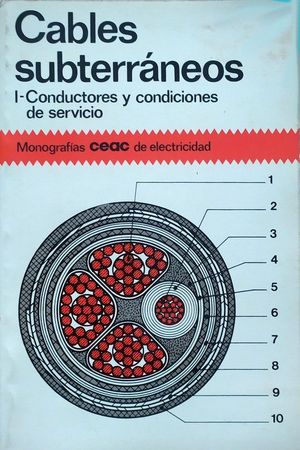 CABLES SUBTERRÁNEOS - I: CONDUCTORES Y CONDICIONES DE SERVICIO