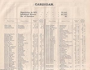 Image du vendeur pour 1873. Cardigan. The names of owners of land one acre and above. Return of Owners of Land, showing the total Population, Inhabited Houses, Number of Parishes. mis en vente par Cosmo Books