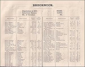 Imagen del vendedor de 1873. Brecknockshire. The names of owners of land one acre and above. Return of Owners of Land, showing the total Population, Inhabited Houses, Number of Parishes. a la venta por Cosmo Books