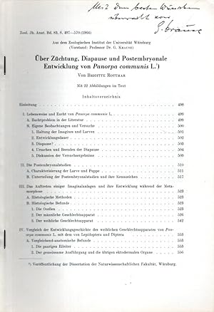 Über Züchtung, Diapause und Postembryonale Entwicklung von Panorpa communis L.