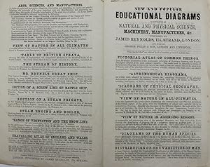 Image du vendeur pour New and Popular Educational Diagrams Illustrative of Natural and Physical Science, Machinery, Manufacturers, &c. mis en vente par Michael S. Kemp, Bookseller