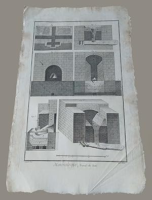 Seller image for Mineralogie Travail du Zinc Lavorazione zinco Diderot d'Alembert 1763 for sale by Studio Bibliografico Imprimatur