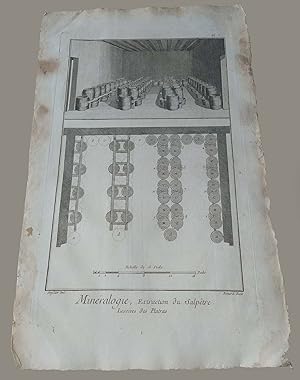 Seller image for Mineralogie Extraction du salpetre Lessives des platras Diderot d'Alembert 1763 for sale by Studio Bibliografico Imprimatur