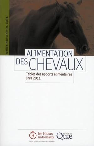 alimentation des chevaux ; tables des apports alimentaires Inra 2011