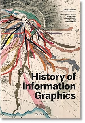 Seller image for History of Information Graphics for sale by Douglas Stewart Fine Books