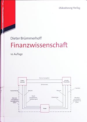 Bild des Verkufers fr Finanzwissenschaft. zum Verkauf von Antiquariat Bookfarm