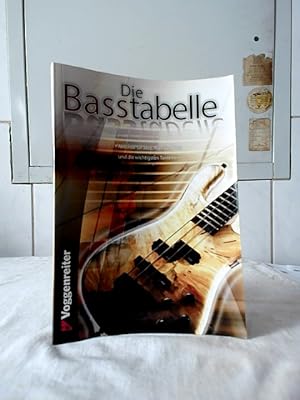 Die Basstabelle : [Akkorde für Jazz, Rock und Pop und die wichtigsten Tonleitern]. Norbert Opgeno...