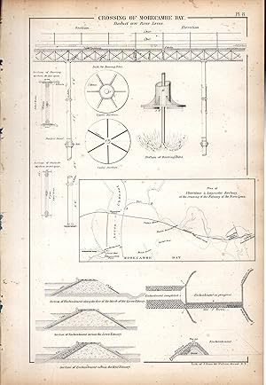 Bild des Verkufers fr ENGRAVING: "Crossing of Morecambe Bay: Viaduct Over River Leven".from the Permanent Way and Coal-Burning Locomotive Boilers of European Railways zum Verkauf von Dorley House Books, Inc.