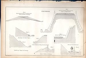 Image du vendeur pour ENGRAVING: "Earthwork" .from the Permanent Way and Coal-Burning Locomotive Boilers of European Railways mis en vente par Dorley House Books, Inc.