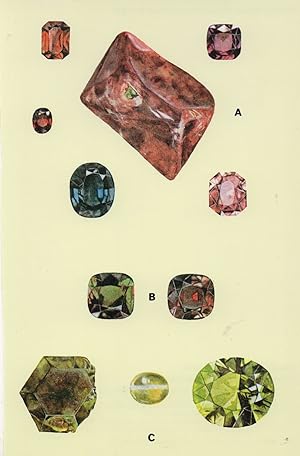 Spinel Chrysoberyl Gemstones London Mineral Rocks Museum Postcard