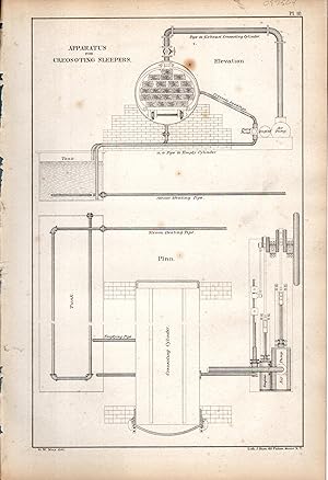 Bild des Verkufers fr ENGRAVING: "Apparatus for Creosoting Sleepers" .from the Permanent Way and Coal-Burning Locomotive Boilers of European Railways zum Verkauf von Dorley House Books, Inc.