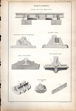 Bild des Verkufers fr ENGRAVING: "Rail & -Joints" .from the Permanent Way and Coal-Burning Locomotive Boilers of European Railways zum Verkauf von Dorley House Books, Inc.