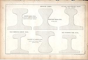 Bild des Verkufers fr ENGRAVING: "American Rails" .from the Permanent Way and Coal-Burning Locomotive Boilers of European Railways zum Verkauf von Dorley House Books, Inc.