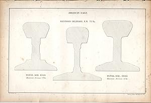 Bild des Verkufers fr ENGRAVING: "American Rails" .from the Permanent Way and Coal-Burning Locomotive Boilers of European Railways zum Verkauf von Dorley House Books, Inc.