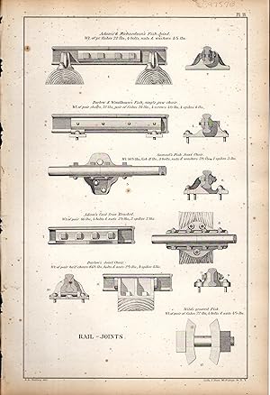 Bild des Verkufers fr ENGRAVING: "Rail-Joints" .from the Permanent Way and Coal-Burning Locomotive Boilers of European Railways zum Verkauf von Dorley House Books, Inc.