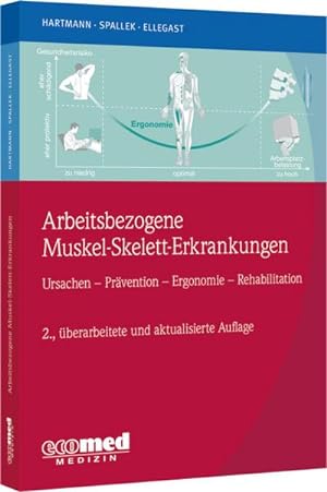 Immagine del venditore per Arbeitsbezogene Muskel-Skelett-Erkrankungen : Ursachen, Prvention, Ergonomie, Rehabilitation venduto da AHA-BUCH GmbH