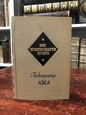 Die Wirtschaftskurve mit Indexzahlen der Frankfurter Zeitung, Jahrgang 1928.