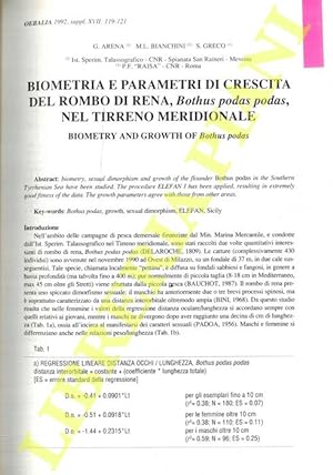 Biometria e parametri di crescita del rombo di rena , Bothus podas podas, nel Tirreno meridionale.