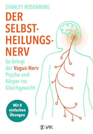 Bild des Verkufers fr Der Selbstheilungsnerv So bringt der Vagus-Nerv Psyche und Krper ins Gleichgewicht - Mit 8 einfachen bungen. Hilft bei Migrne, Verdauungsbeschwerden, Tinnitus, ngsten und Depressionen. zum Verkauf von primatexxt Buchversand