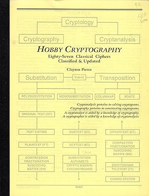 Hobby Cryptography: Eighty-Seven Classical Ciphers Classified & Updated (version 981023)