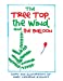 Seller image for The Treetop, the Wind, and the Balloon by Rishcoff, Mary Catherine Catherine [Paperback ] for sale by booksXpress