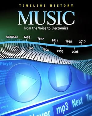 Bild des Verkufers fr Music: From the Voice to Electronica: From the Voice to Electonica (Timeline History) zum Verkauf von WeBuyBooks