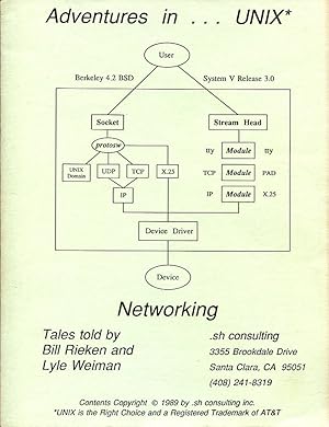 Adventures in.UNIX : Networking