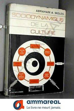 Image du vendeur pour Abraham A. Moles. Sociodynamique de la culture mis en vente par Ammareal