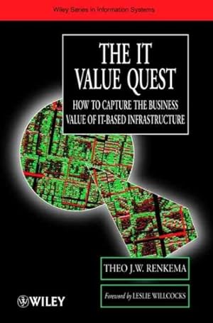 Seller image for It Value Quest : How to Capture the Business Value of It-Based Infrastructure for sale by GreatBookPrices