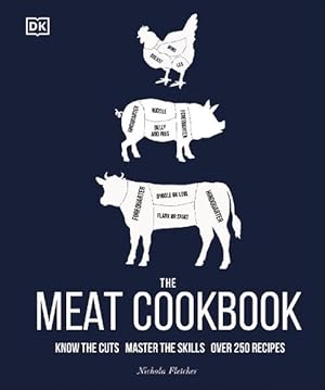 Seller image for The Meat Cookbook (Hardcover) for sale by Grand Eagle Retail