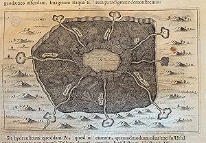 (Water, Sources of) An engraved text illustration from Athanasius KIRCHER, "Athanasii Kircheri Mu...