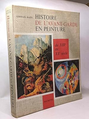 Histoire de l'avant-garde en peinture du XIIIe au XXe siècle