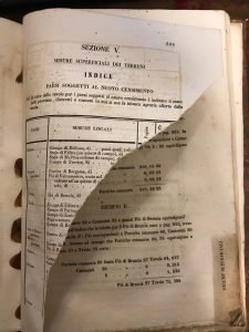 Image du vendeur pour MANUALE DI CALCOLI FATTI PEI RAGGUAGLI SULLE MISURE E PESI DEL REGNO LOMBARDO-VENETO E DI VIENNA mis en vente par AL VECCHIO LIBRO