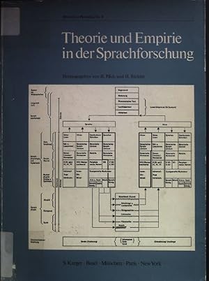 Seller image for Theorie und Empirie in der Sprachforschung. for sale by books4less (Versandantiquariat Petra Gros GmbH & Co. KG)