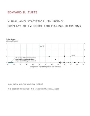 Seller image for Visual and Statistical Thinking: Displays of Evidence for Making Decisions for sale by Pieuler Store