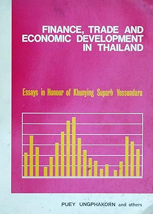Finance, Trade and Economic Development in Thailand