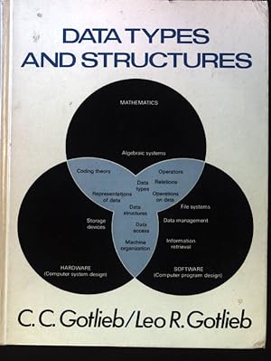 Bild des Verkufers fr Data Types and Structures; zum Verkauf von books4less (Versandantiquariat Petra Gros GmbH & Co. KG)