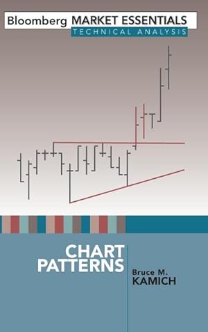 Bild des Verkufers fr Chart Patterns zum Verkauf von AHA-BUCH GmbH