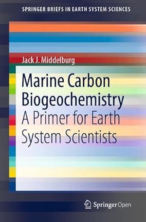 Seller image for Marine Carbon Biogeochemistry : A Primer for Earth System Scientists for sale by AHA-BUCH GmbH