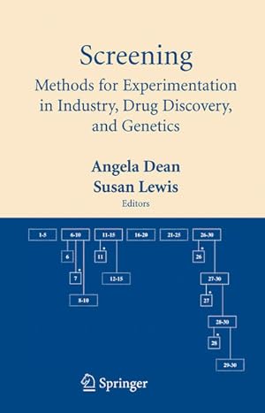 Seller image for Screening: Methods for Experimentation in Industry, Drug Discovery, and Genetics. for sale by Antiquariat Thomas Haker GmbH & Co. KG