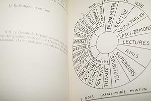Seller image for DEVELOPPEZ VOTRE INFLUENCE PERSONNELLE for sale by Librairie RAIMOND