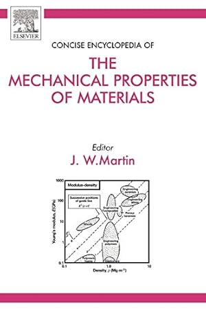 Seller image for Concise Encyclopedia of the Mechanical Properties of Materials for sale by Modernes Antiquariat an der Kyll