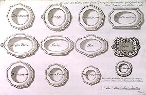 A GROUP OF 13 ATTRACTIVE COPPER ENGRAVED PLATES from THE MODERN COOK by Vincent La Chapelle. Th...