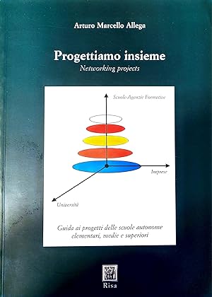 Progettiamo insieme - networking projects