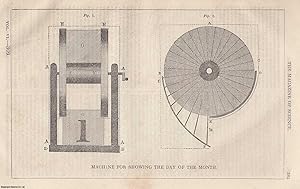 1845, Machine for Showing the Day of the Month, along with an article featuring Cochineal Plantat...