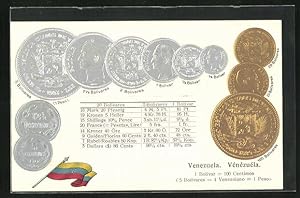 Präge-Ansichtskarte Venezuela, Geldmünzen, Wechselkurstabelle, Nationalflagge