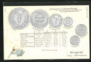 Präge-Ansichtskarte Uruguay, Münz-Geld, Währungstabelle, Nationalflagge